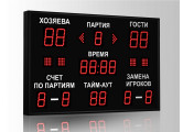 Табло для волейбола Импульс 710-D10x4-D8x11-S4-A2