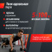 Гантель гексагональная обрезиненная 12,5 кг UnixFit DBHEX12_5x2 2 шт 75_75