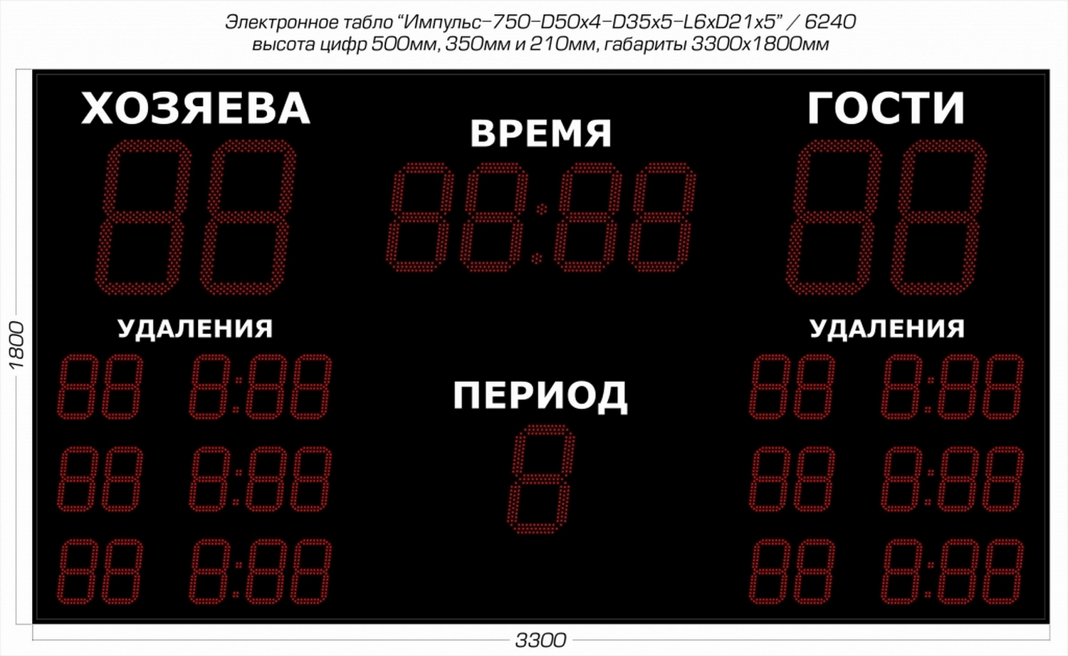 Табло для хоккея Импульс 750-D50x4-D35x5-L6xD21x5 1500_921