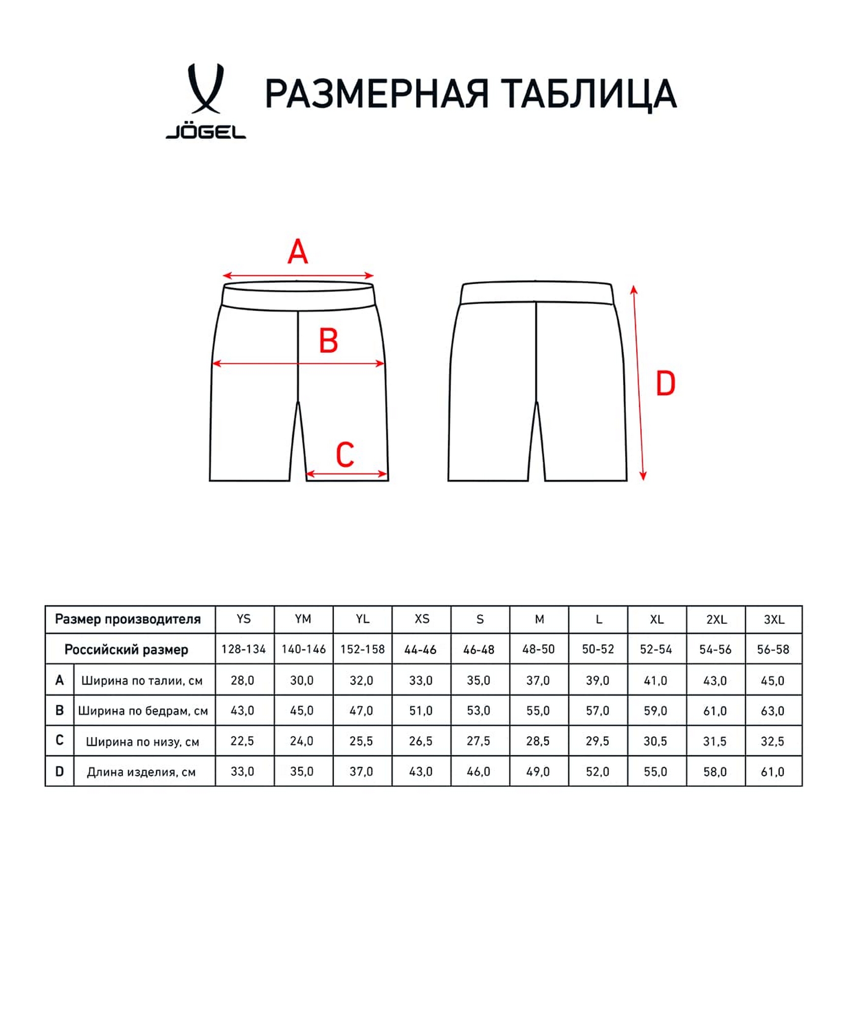 Шорты игровые Jogel DIVISION PerFormDRY Union Shorts, желтый 1663_2000