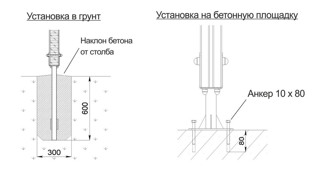 Турник Start Line 8000 1079_600