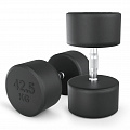 Гантель круглая обрезиненная 42,5 кг UnixFit PRO DBRND42_5PBKx2 2 шт 120_120