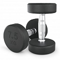Гантель круглая обрезиненная 7,5 кг UnixFit PRO DBRND7_5PBKx2 2 шт 120_120